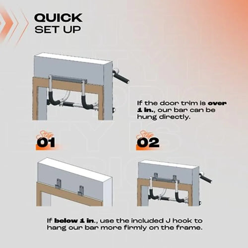 Heavy Duty Wall Mounted Pull Up Bar for Doorway Multi Grip Chin Up Bar