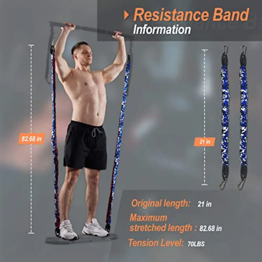 Resistance Bands for Portable Gym,Push Up Board and Pilates Bar Replacement Backup Exercise Band. Safety Cloth Cover,Squat Worko